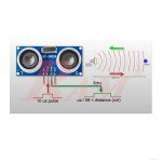 Ultrasonic Sensor HC-SR04